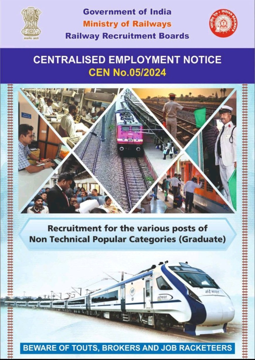 Comprehensive Guide to Railway NTPC Recruitment 2024: Application Process, Eligibility, Exam Dates, and More